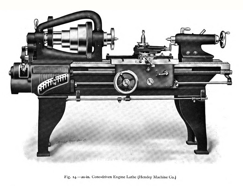 Hendey Machine Co. - 1922 Article-Hendey Machine Co., Crank Metal Shaper