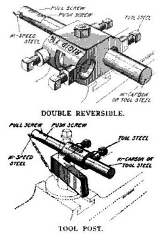 Rigid Tool Holder Co. 1915 ArticleRigid Tool Holder Co., Boring Tool