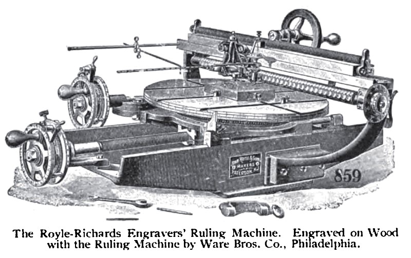 John Royle & Sons], Salesman's album related to the Royle-Richards ruling  machine and Photo-mechanical reproduction equipment, c. 1927