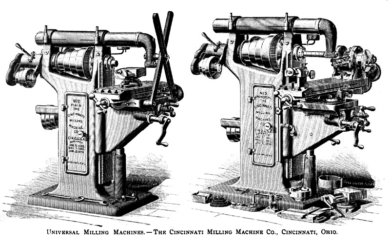 universal milling machine diagram